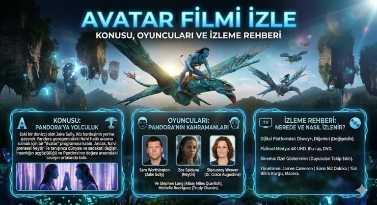 Avatar Filmi İzle – Konusu, Oyuncuları ve İzleme Rehberi